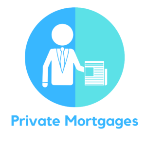 private mortgages